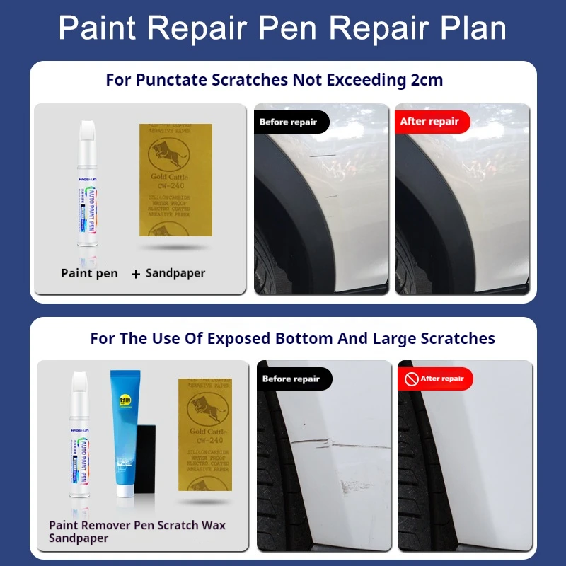 Paint repair for scratch Suita - Volvo Car Accessories Xc60 avis et prix